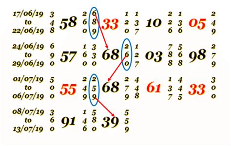 surya matka guessing|surya kalyan matka guessing.